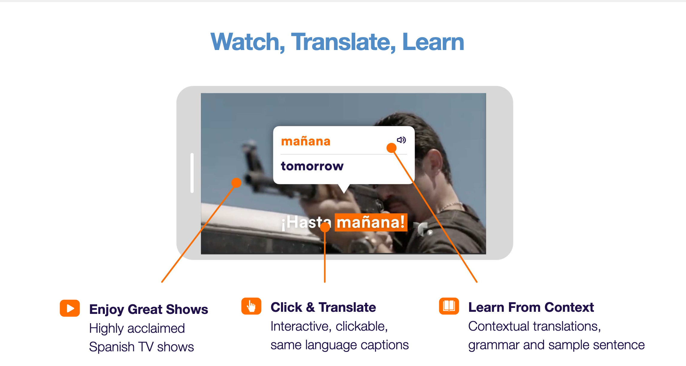 Lingopie watch, translate, learn Lingopie watch, translate, learn